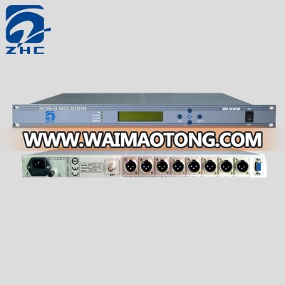 4-Channel FM Demodulator